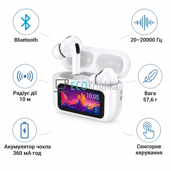 Бездротові TWS-навушники Hoco EW72 Bluetooth із сенсорни ...