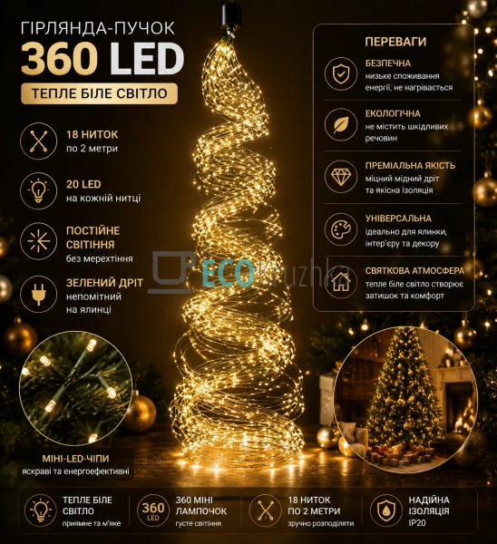 Гірлянда-пучок LED 360 міні-лампочок, 18 ниток по 2 м, т ...